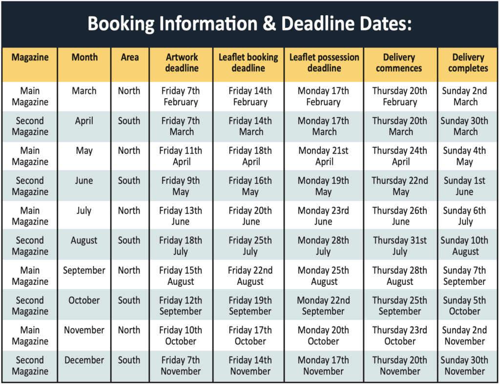Soar Valley Life Magazine Deadline Dates from 2025